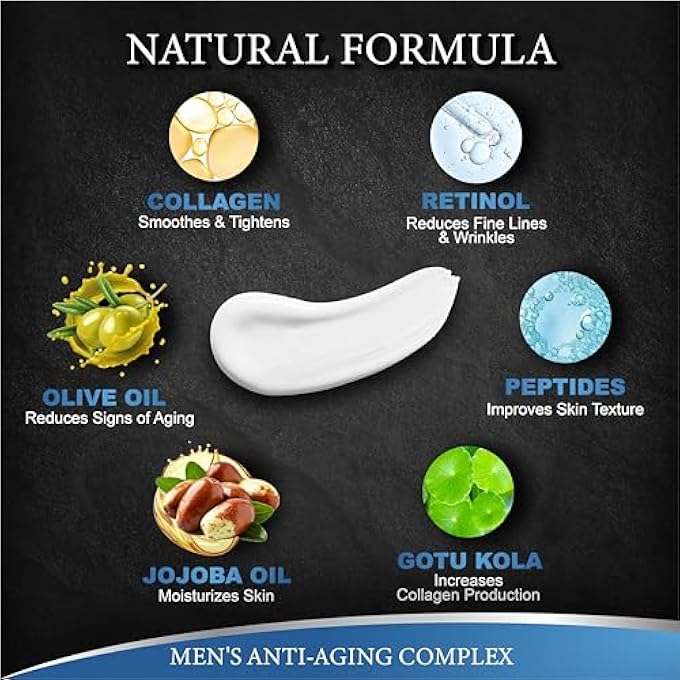 Menvils MENS FACE MOISTURIZER CREAM - ANTI AGING & WRINKLE CREAM - FACE MOISTURIZER FOR MEN WITH COLLAGEN, RETINOL, PEPTIDES, JOJOBA OIL - FACIAL SKIN CARE LOTION - DAY & NIGHT - 4.2 OZ - Image 2
